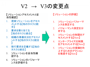 V3_SE_Task_2014年6月26日
