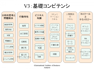 V3_UC_Overview_2014年7月12日