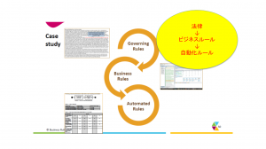Rule_Casesudyスライド_2025年6月15日