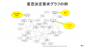 融資DRG_スライド_2025年6月15日