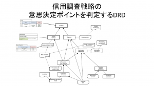 融資StrategyDRD_スライド_2025年6月15日