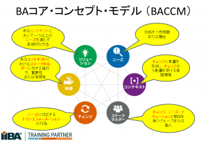 BACCM_2026年3月30日