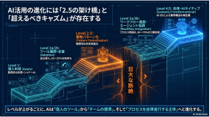 The_AI_断絶