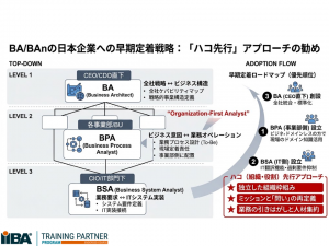 ハコ先行アプローチ2026年9月26日