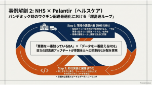 NHS_FDE